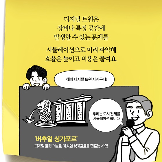 [딱풀이] ‘디지털 트윈(Digital-Twin)’이란?