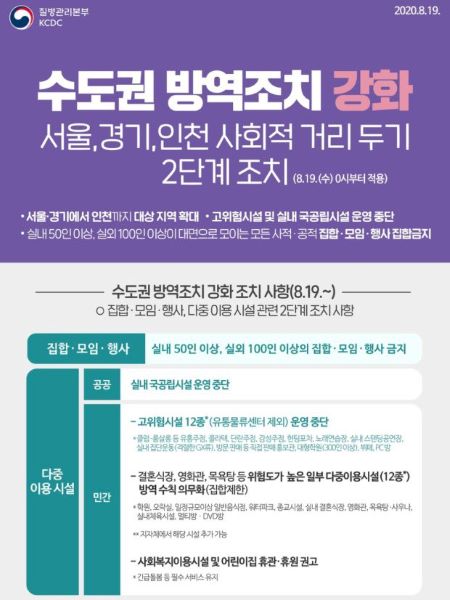 사회적거리두기 2단계 상향에 따른 방역조치 강화(사진=질병관리본부)