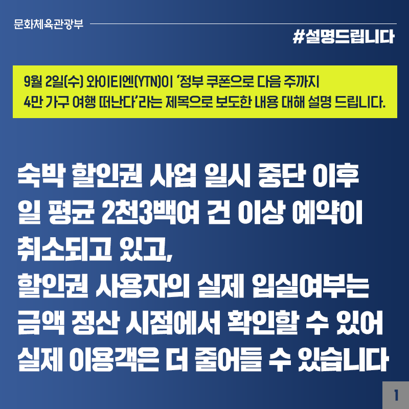 숙박 할인권, 일시 중단 이후 일 평균 2300여 건 이상 취소