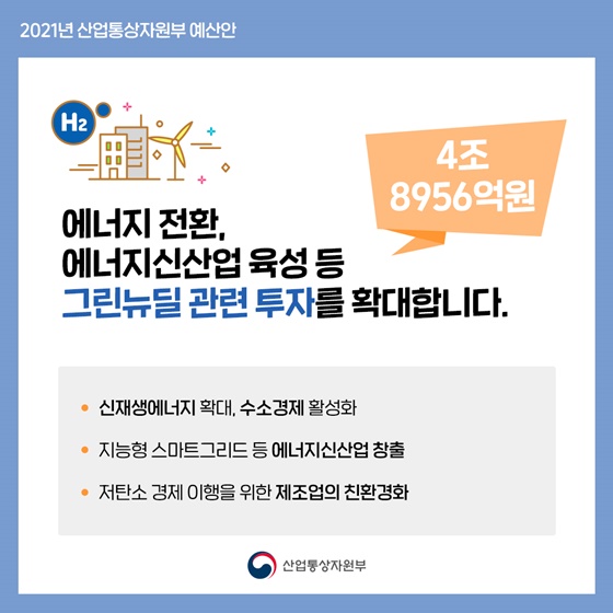 2021년 산업통상자원부 예산, 이렇게 쓰입니다!