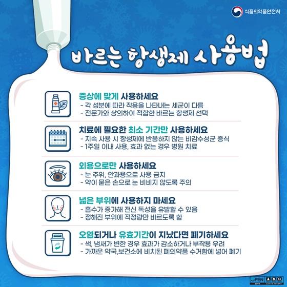 바르는 항생제, 내성·부작용 주의하세요!