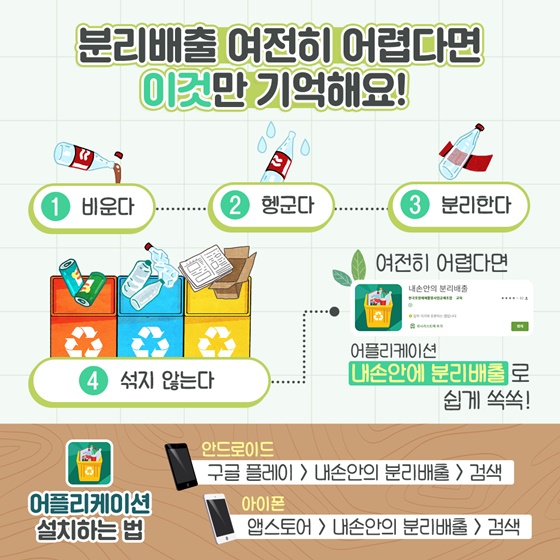 분리배출전문가가 알려주는 일상 속 분리배출 Tip