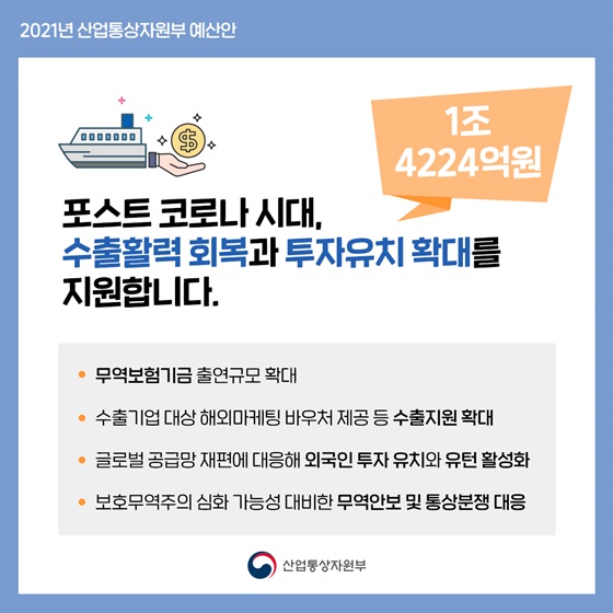 2021년 산업통상자원부 예산, 이렇게 쓰입니다!