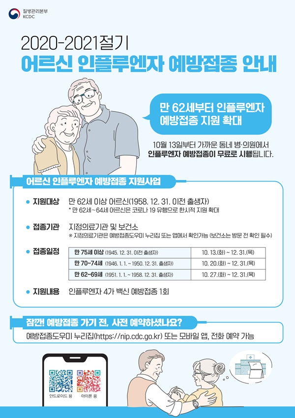  만62세부터 인플루엔자 예방접종 지원 확대되었습니다.(출처:질병관리본부)