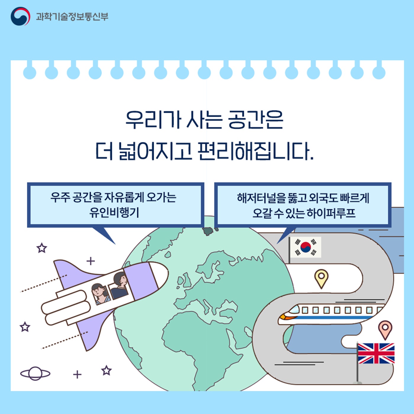 2045 원하는 미래를 그리고 과학기술로 실현하는 대한민국