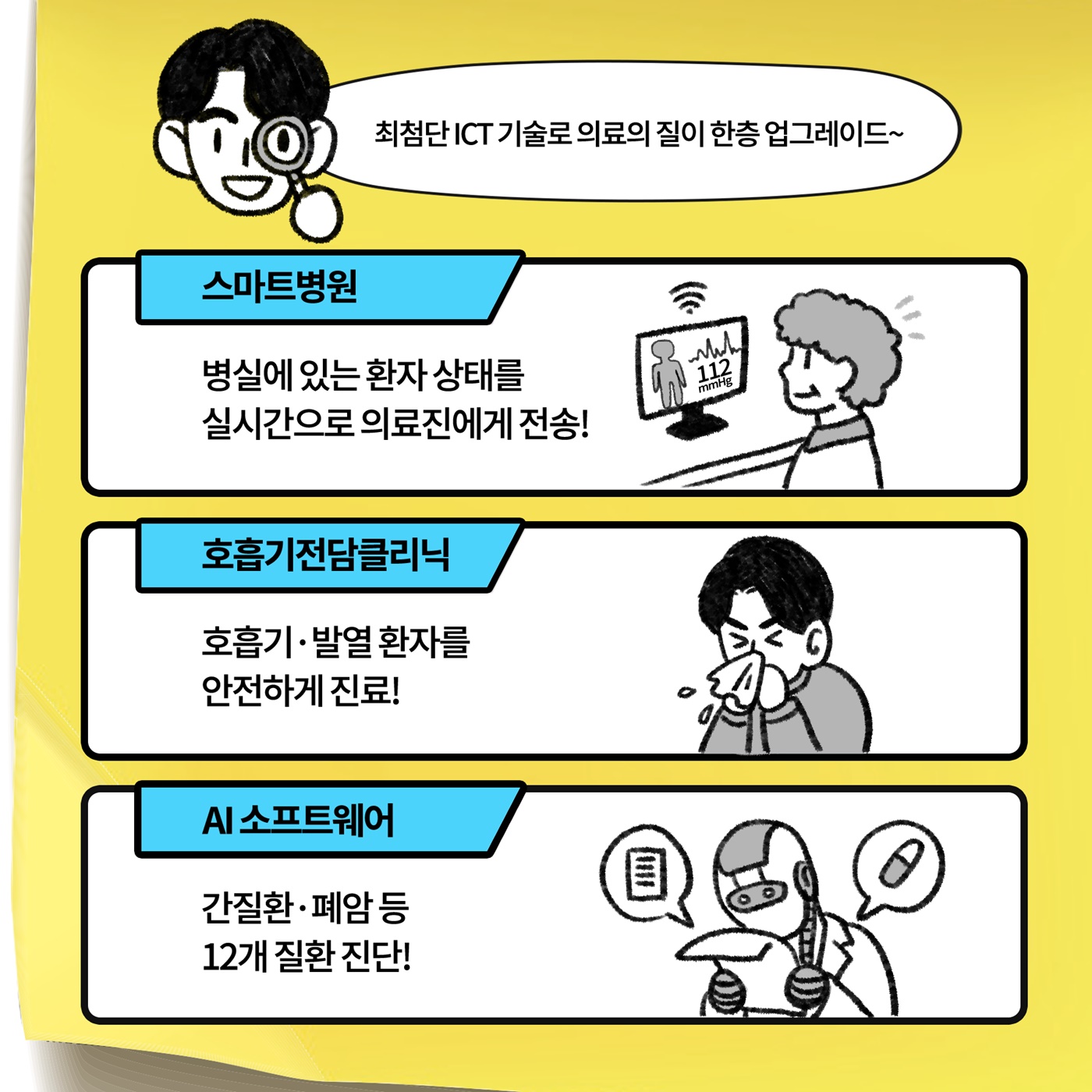 [딱풀이] ‘스마트 의료 인프라’란?