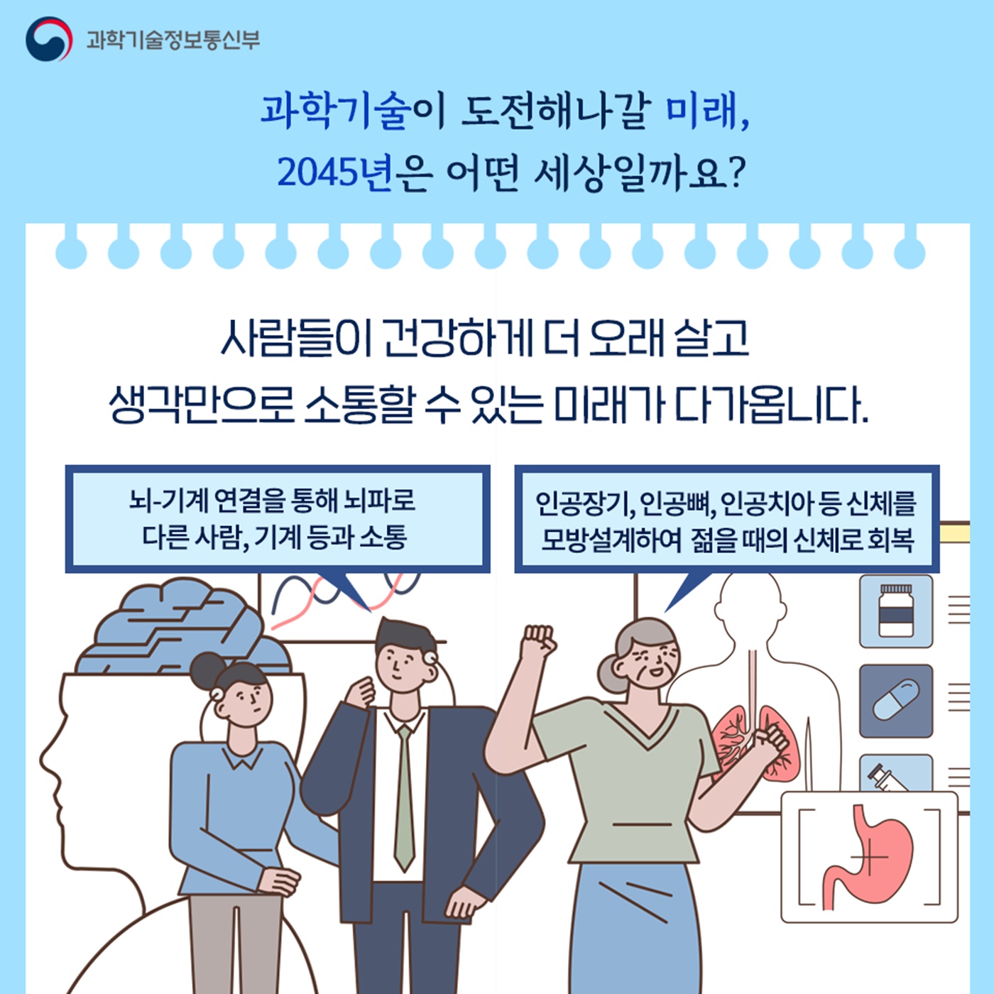 2045 원하는 미래를 그리고 과학기술로 실현하는 대한민국
