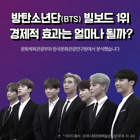 BTS 빌보드 1위 경제적 효과는 얼마?