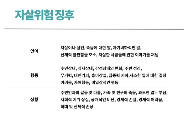 (자료 출처=자살예방교육 매뉴얼(보건복지부, 중앙자살예방센터))