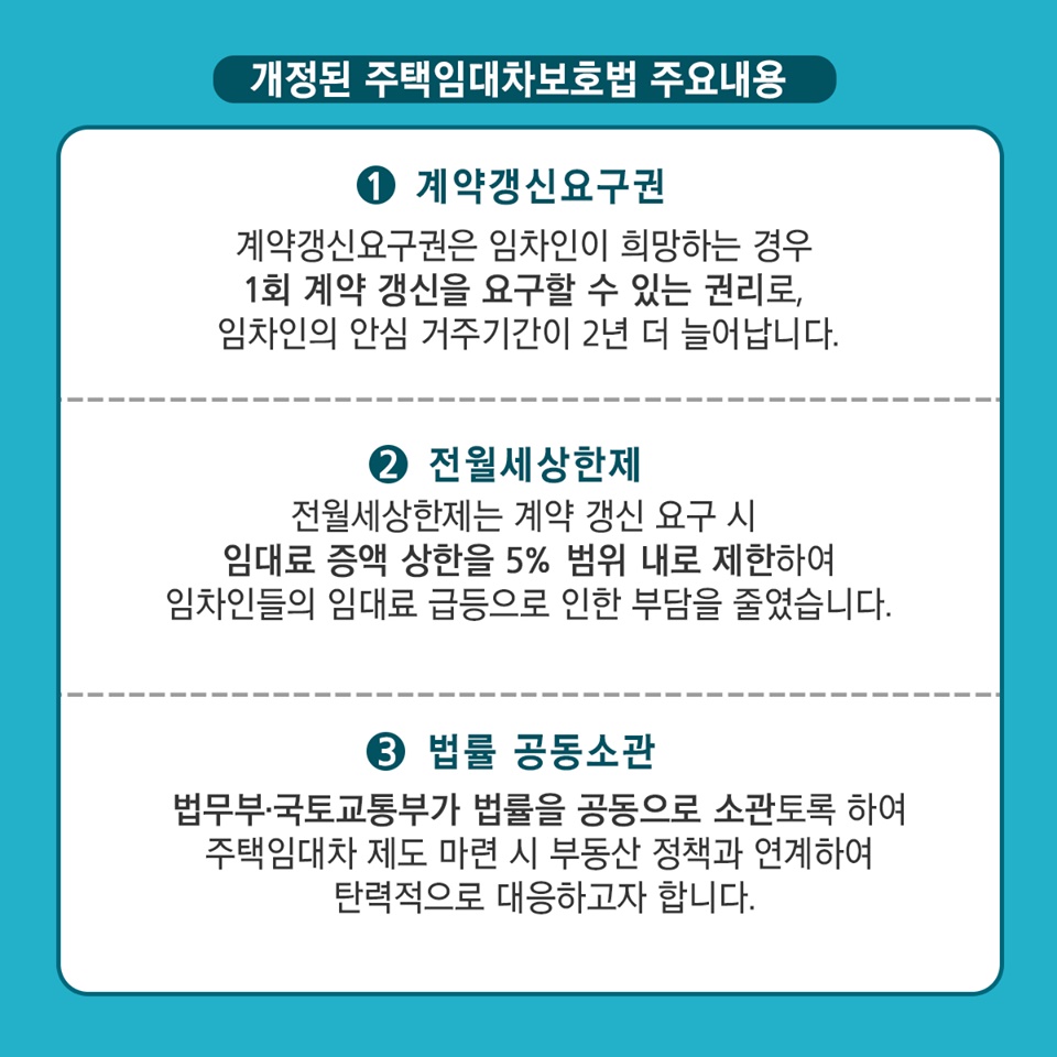 [Q&A] 여러분이 궁금하신 주택임대차보호법