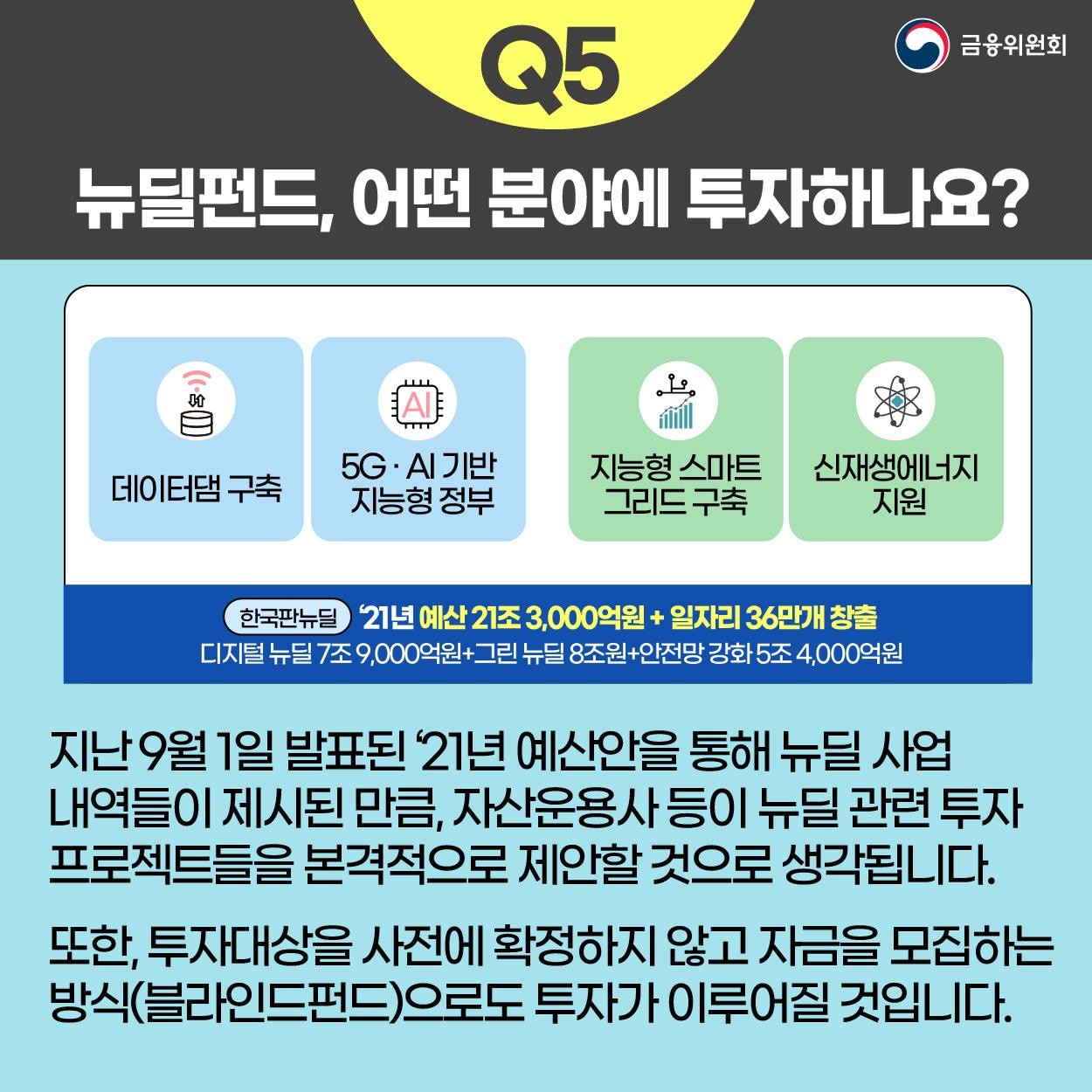 [Q&A] 뉴딜펀드에 관한 궁금증 7가지