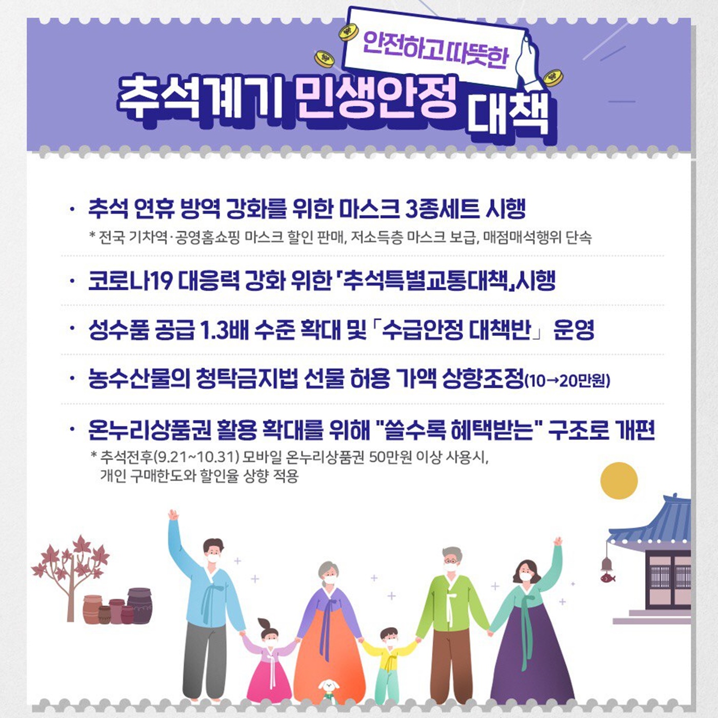 피해맞춤형 긴급 민생·경제 종합대책