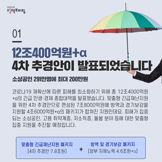 [주간정책노트] 12조400억원+α 지원, 4차 추경안이 발표되었습니다
