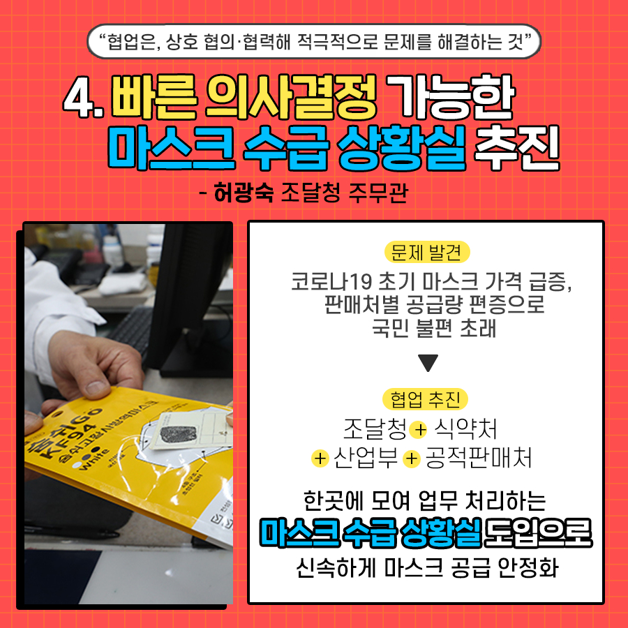 국민 불편 해결사, 협업인재 5인은 누구?