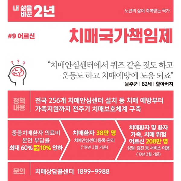 출처: 대한민국 정책브리핑