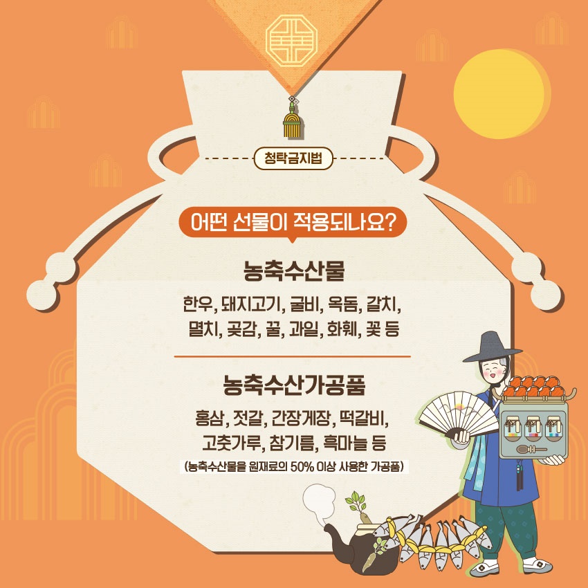 올 추석 명절에는 농축수산 선물 20만원까지 가능합니다!