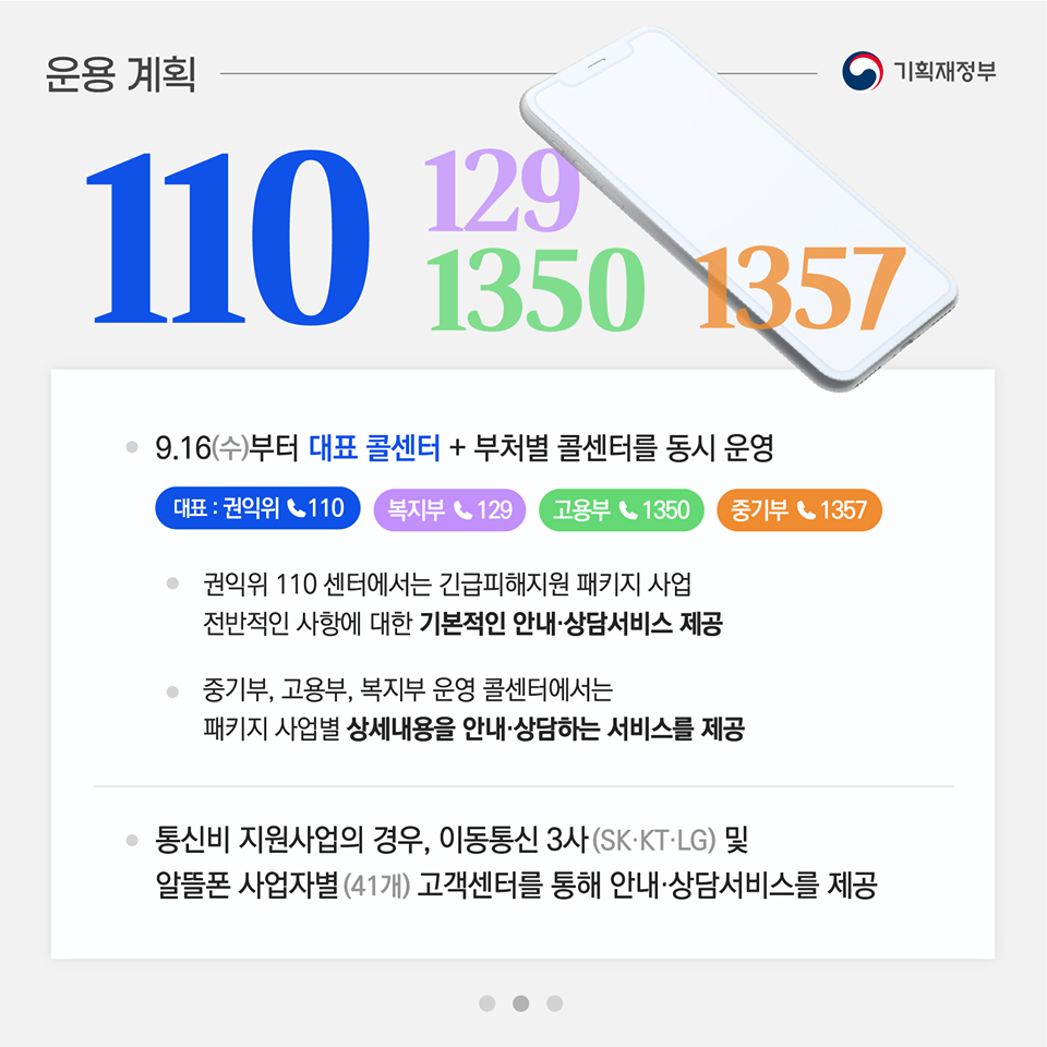 힘내라 대한민국 콜센터 운용 계획