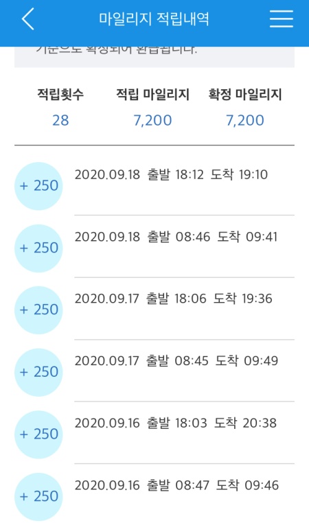 광역알뜰교통카드 마일리지 적립내역