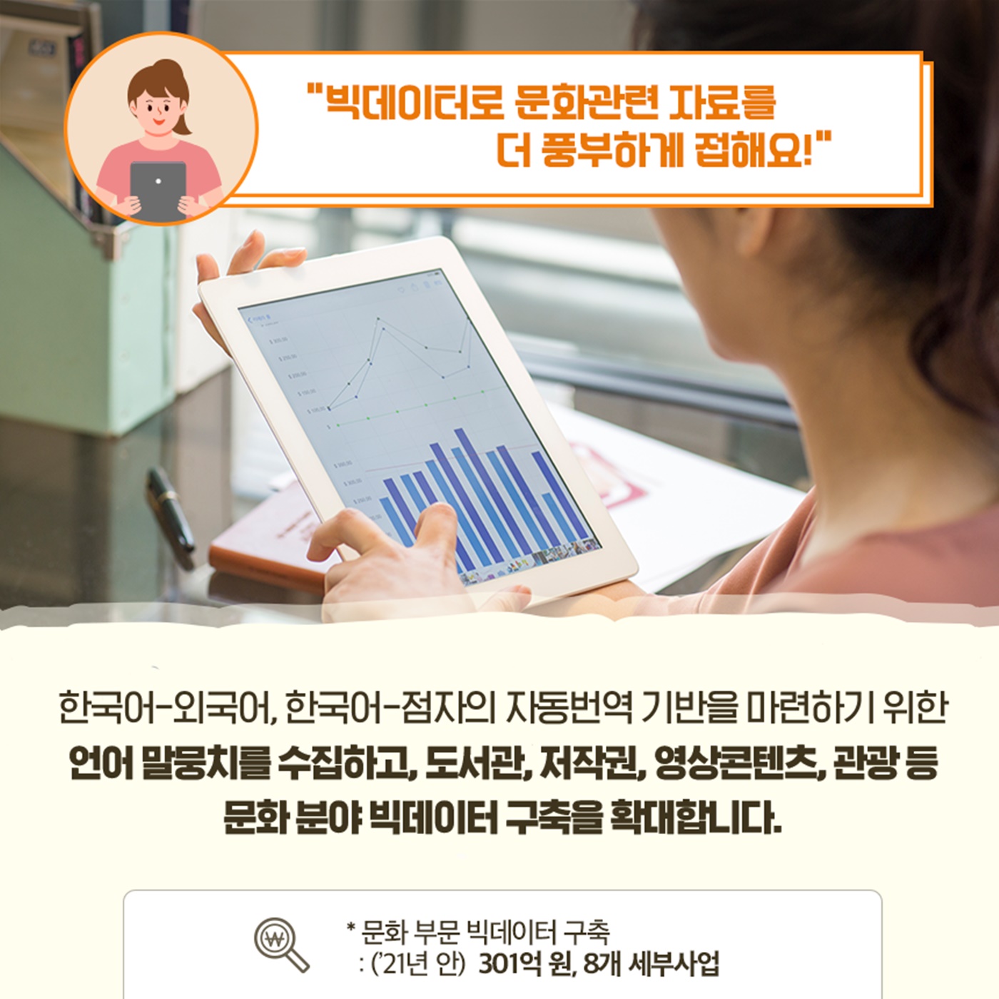 문화체육관광부는 선도형 문화산업을 추진하겠습니다