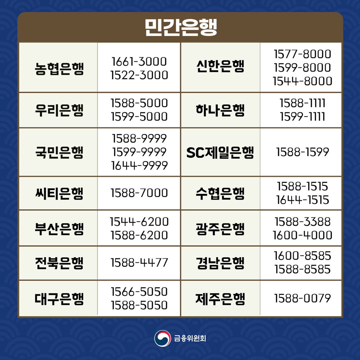 알아두면 도움되는 추석 연휴 금융거래