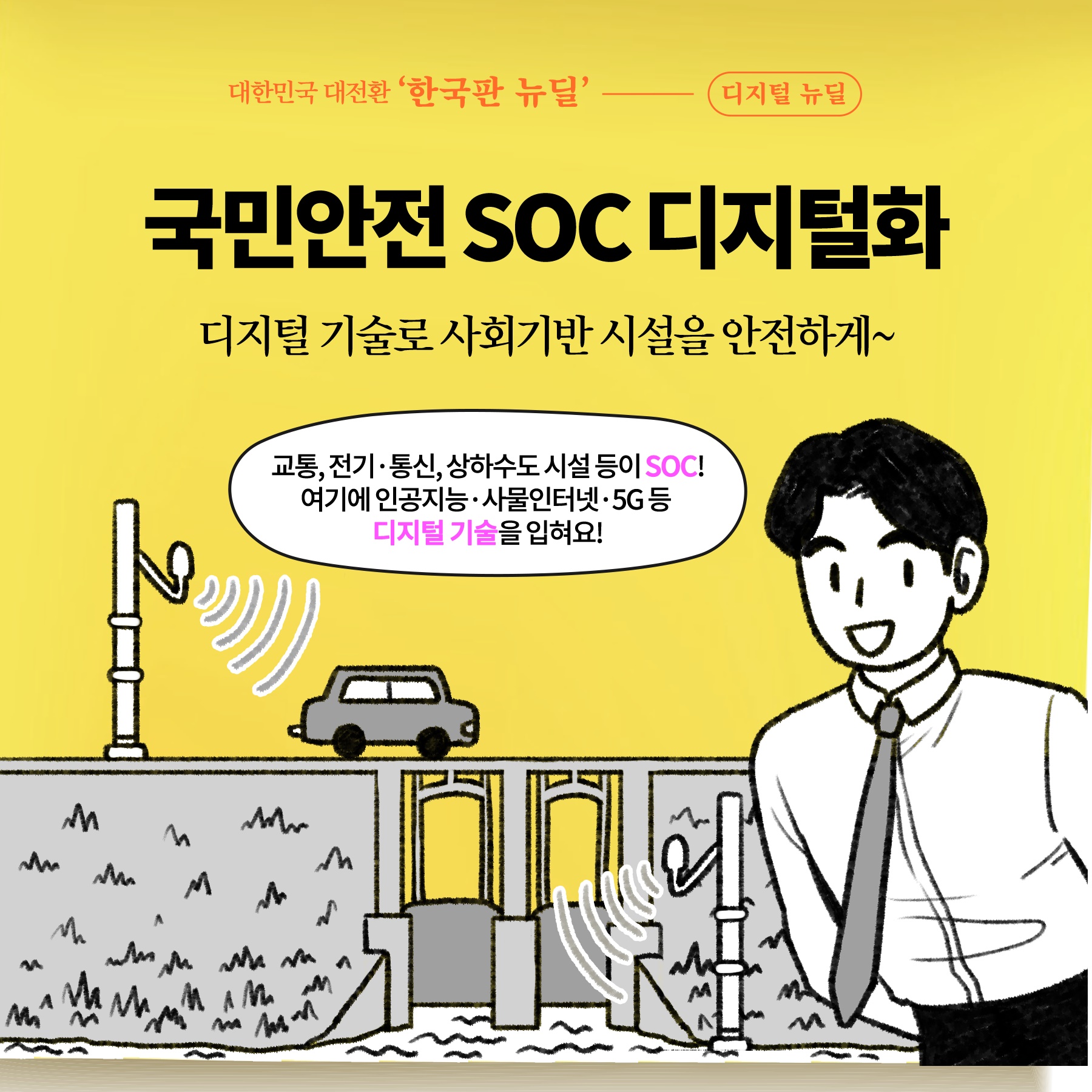 국민안전 SOC 디지털화