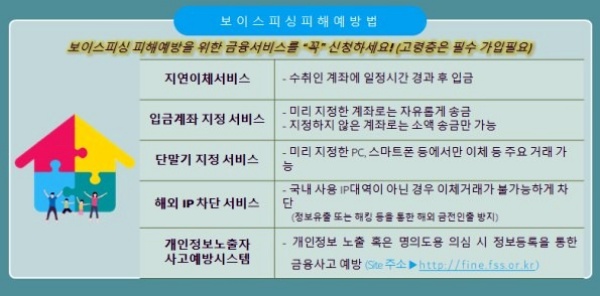 보이스피싱 피해 예방법.(출처=과학기술정보통신부)