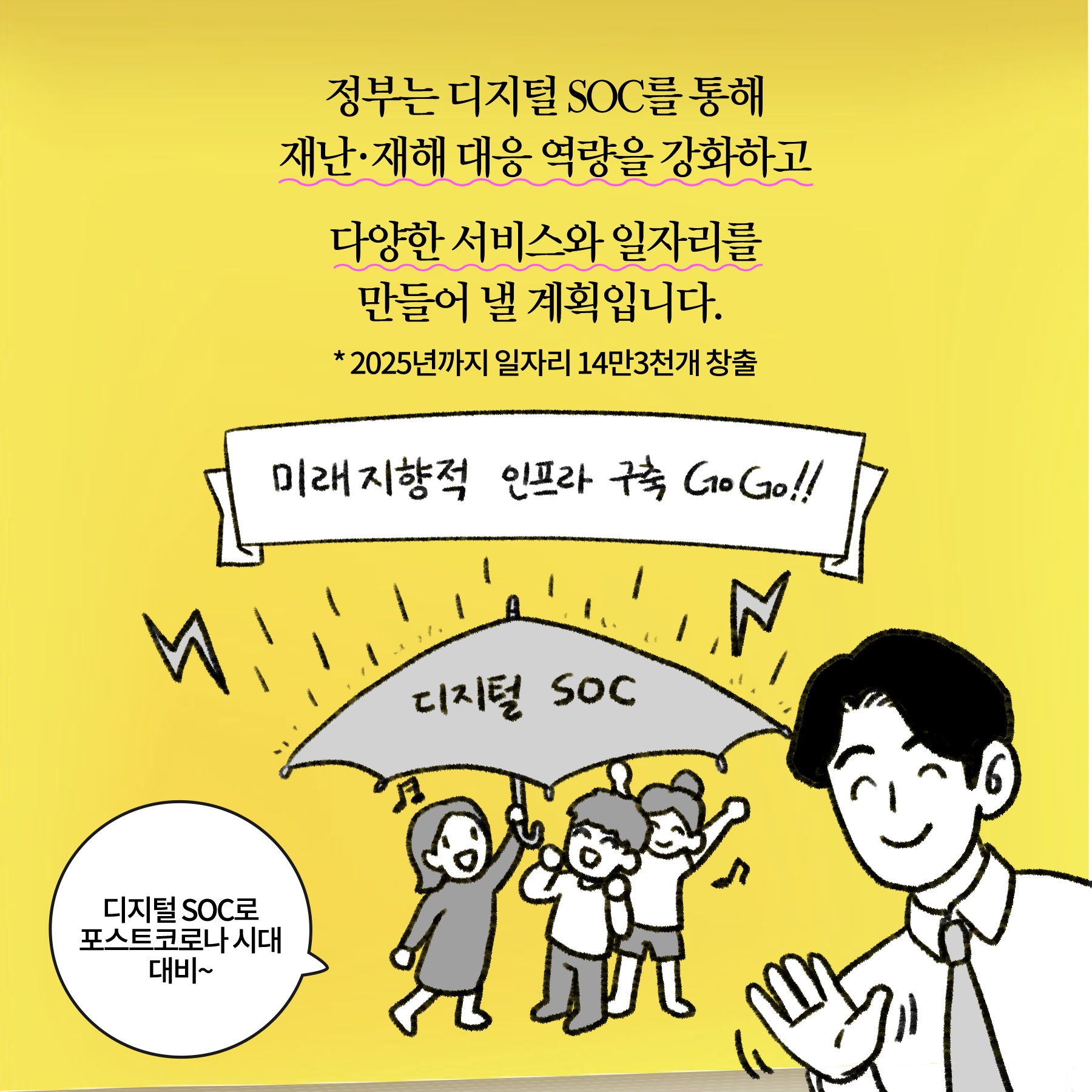 국민안전 SOC 디지털화