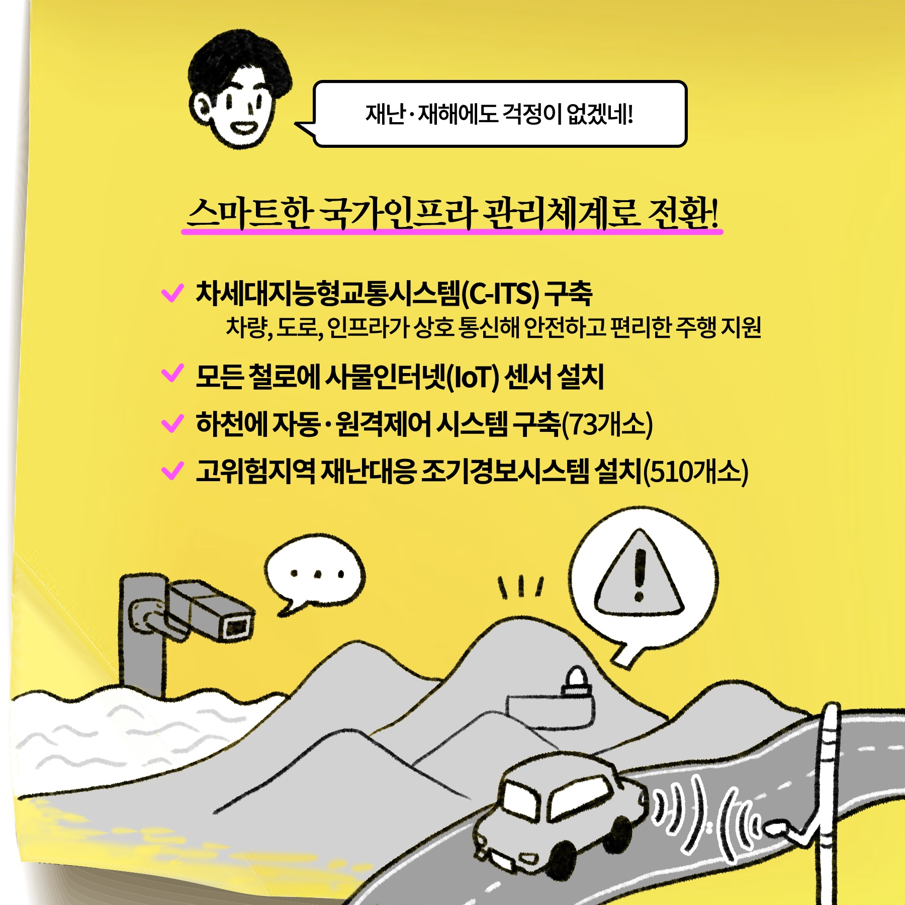 국민안전 SOC 디지털화