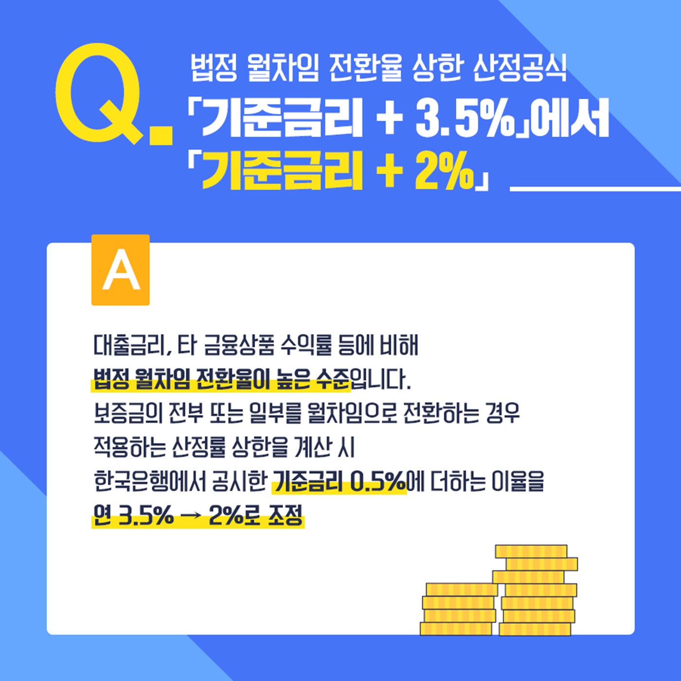 4억 반전세, 전환률 2%로 줄면 월세 얼마나 줄어요? 