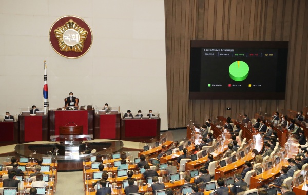 22일 오후 서울 여의도 국회에서 열린 본회의에서 '2020년도 제4회 추가경정예산안'이 통과되고 있다. 2020.9.22/뉴스1