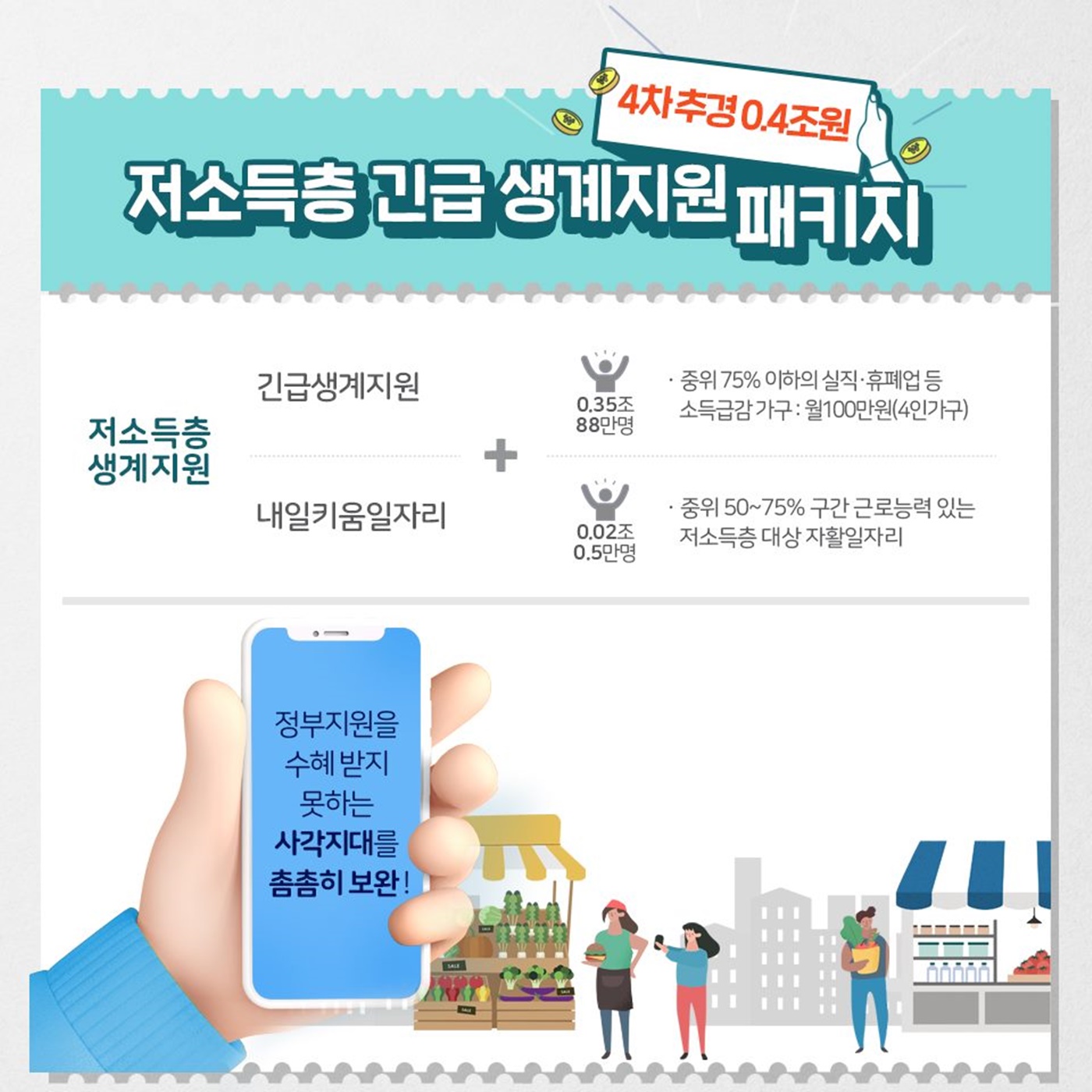 추가경정예산 국회 확정