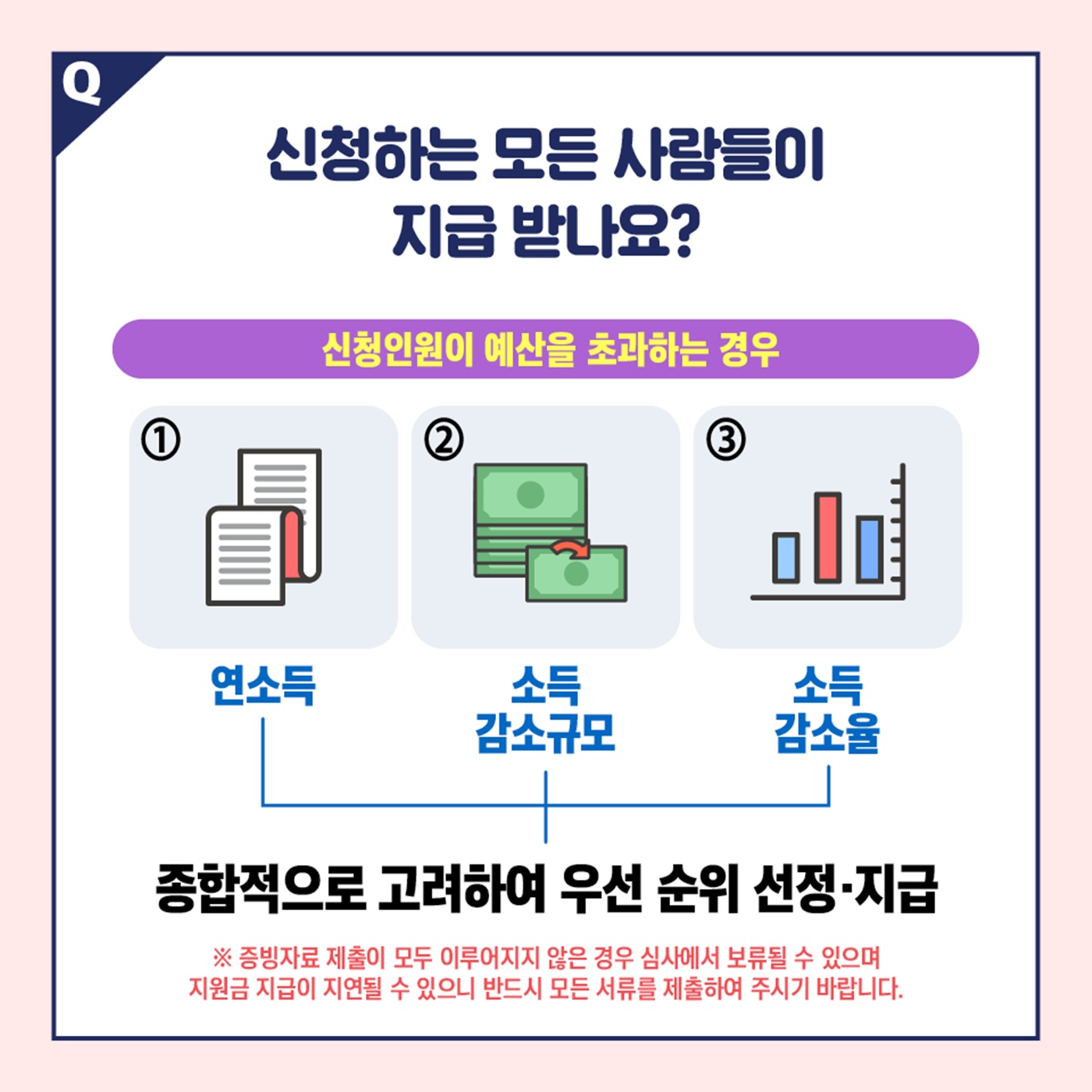 [Q&A] 2차 긴급고용안정지원금, 신규로 지원받는 사람은?