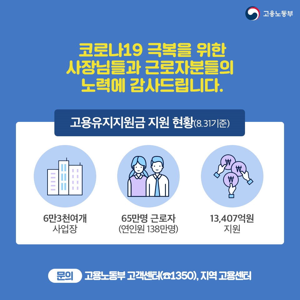 코로나19로 고용유지를 고민하는 사장님들~ 고용유지지원금이 있잖아요