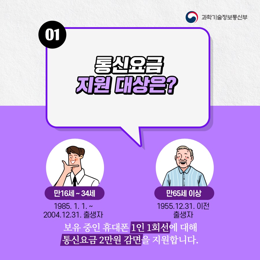 [Q&A] 제4차 추가경정예산 이동통신요금 지원