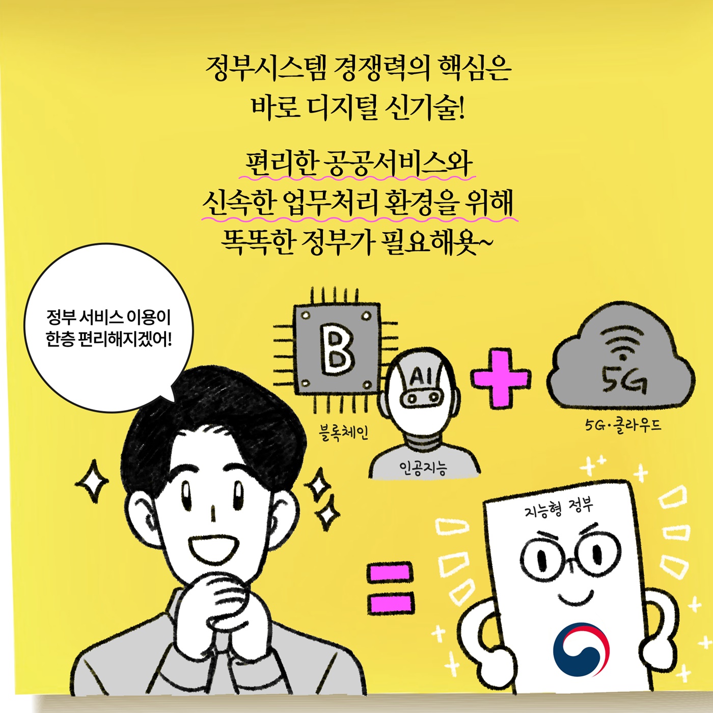 [딱풀이] ‘지능형(AI) 정부’란?