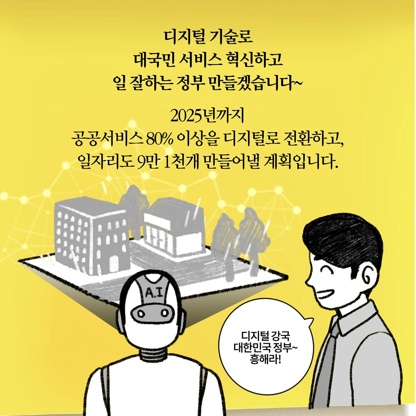 [딱풀이] ‘지능형(AI) 정부’란?