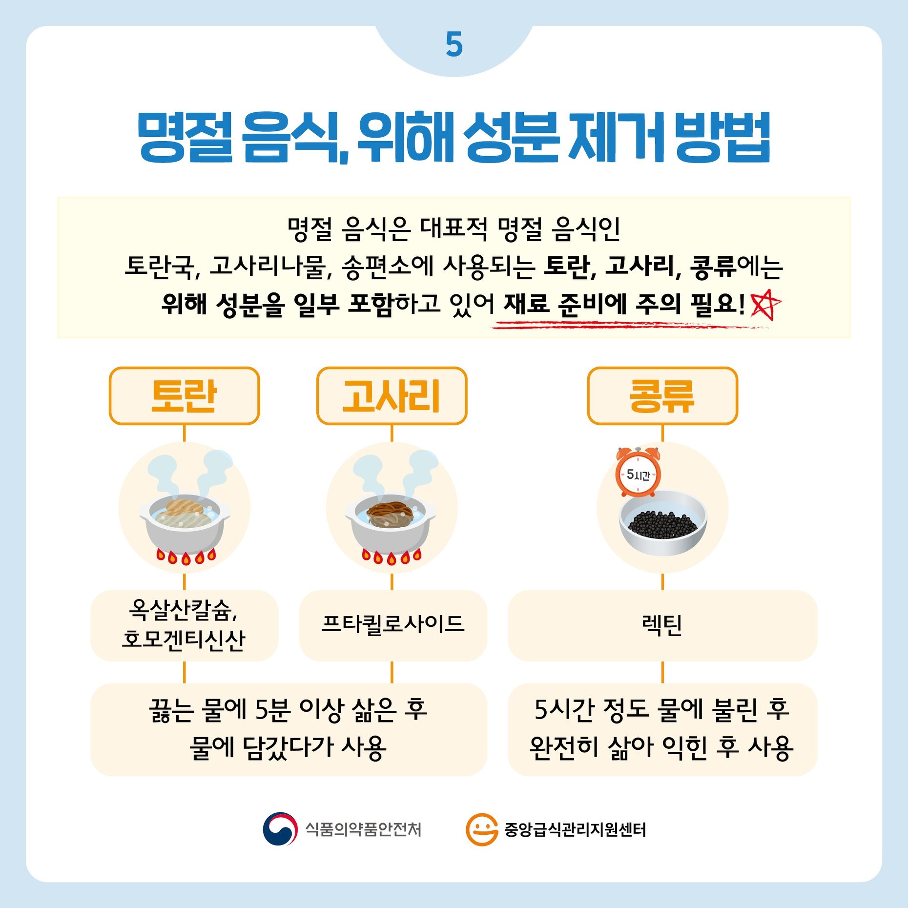 추석 음식 건강하게 즐기기