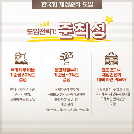 기관재정관리재정정책의 관점