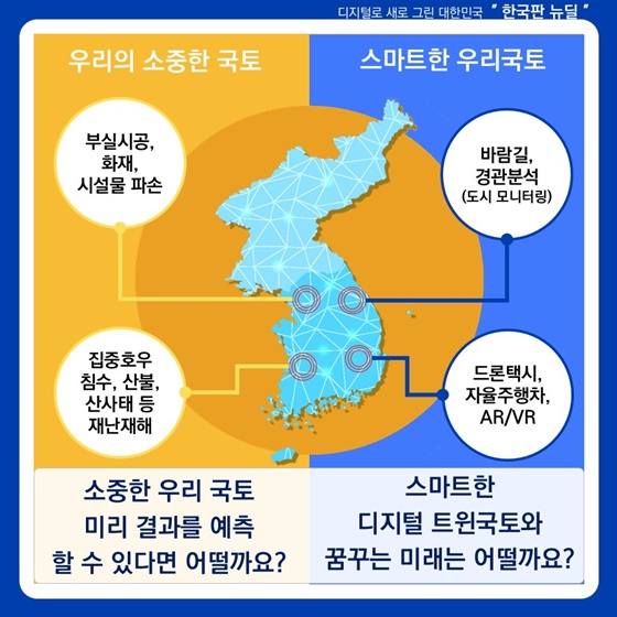 우리 국토를 현실세계와 똑같이 가상공간에 만들 수 있다고?