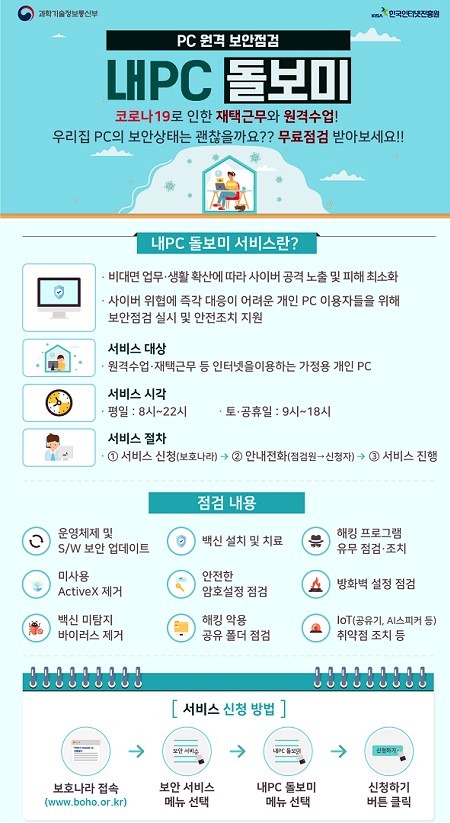 내PC돌보미 서비스 안내와 신청방법.