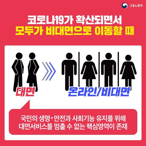 세상 핫한 키워드만 골라 분석하는 키워드 뉴스 #필수노동자