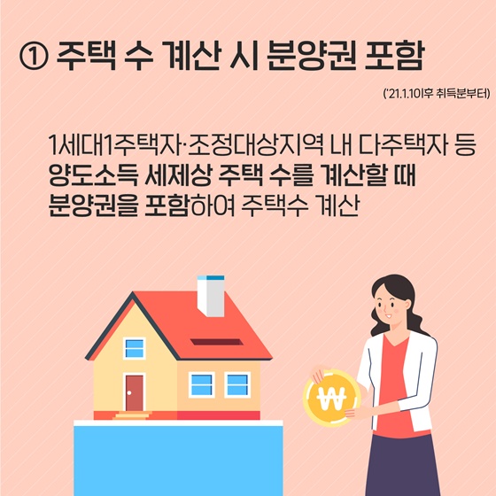 달라진 부동산 3법 중 양도소득세법