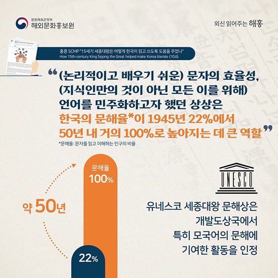 10월 9일 한글날