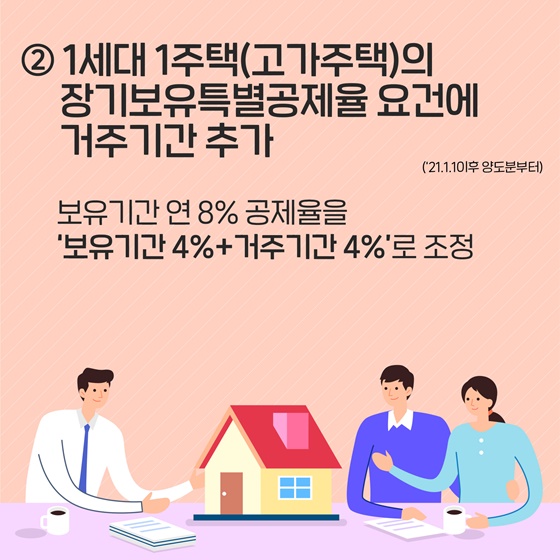 달라진 부동산 3법 중 양도소득세법