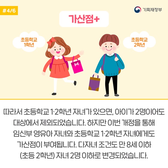 어린이집 우선 업소 대상 확대, 영유아보육법 시행규칙 개정