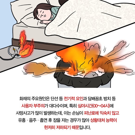 숙박업소 이용시 안전수칙·피난안내도 꼭!! 확인하세요