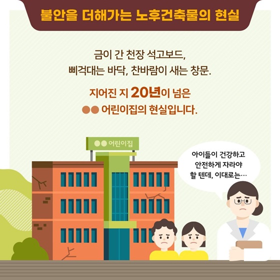 공공건축물 그린리모델링, 지역의 랜드마크가 되다! 