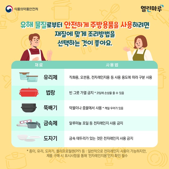 주방용품 관리를 멈추지 마!