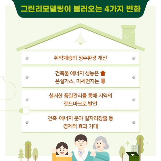 공공건축물 그린리모델링, 지역의 랜드마크가 되다!