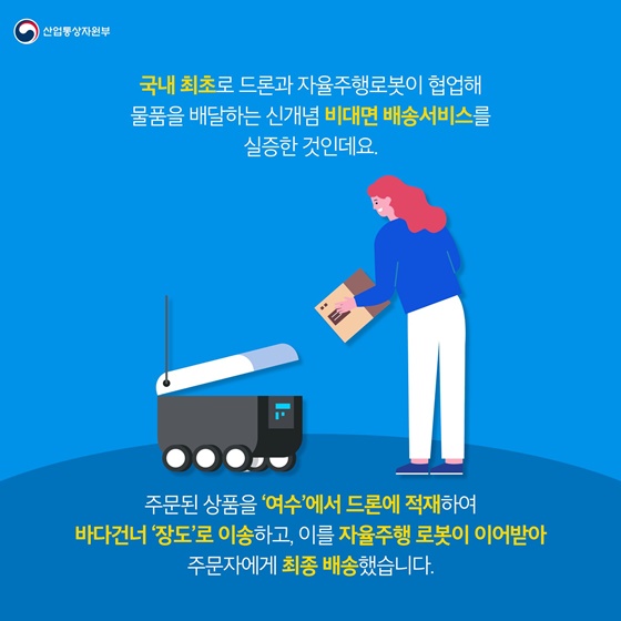 국내 최초 외딴 섬으로 배달 간 드론과 로봇